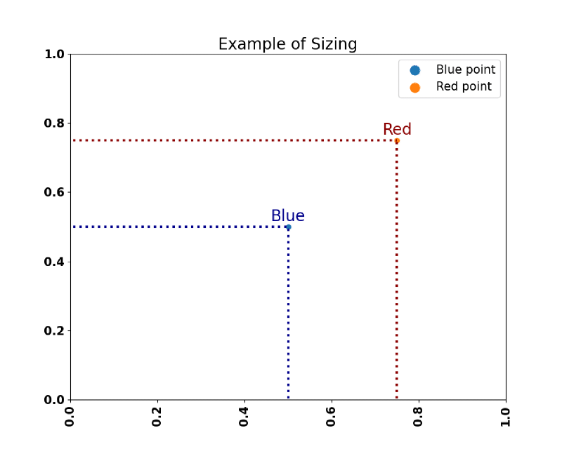 example-of-sizing.png