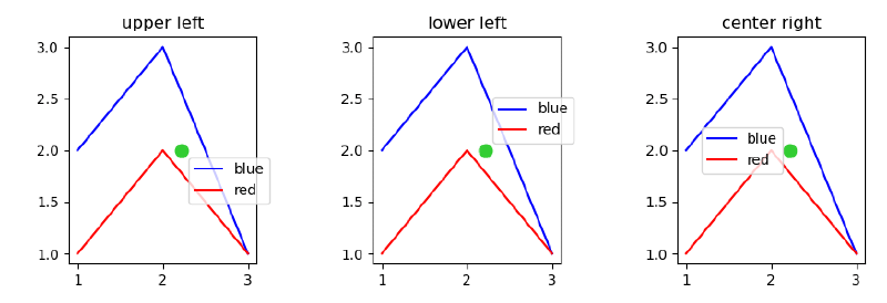 legend_position.png