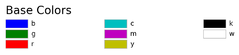 sphx_glr_named_colors_001_2_0x.png